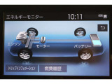 エネルギーモニター画面ではハイブリッドの状態を確認出来ます。この画面で走ってみると燃費のいい走りを意識してしまいますよ。お財布にも環境にも優しいエコな走りをサポートします。