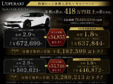 12 チリンドリ F1 DCT 1オーナー OP1256M ビアンコセルビノ カー