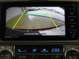 バックカメラが付いているので後方確認が非常にしやすいです。今や運転初心者も熟練者も必須装備!ついていて損はないですね♪