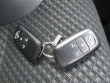 詳しくは、カーセンサーフリーダイヤル「0078-6002-795865」もしくは、グローバルサンガワ「0879-43-3034」へお気軽にお問合せ下さい。
