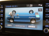エネルギーモニターを表示することができます。