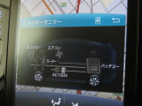 エネルギーモニターを表示することができます。