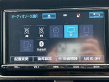 ヴォクシー 1.8 ハイブリッド ZS 修復歴無し
