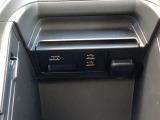 【USB&HDMI]】
