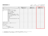日産純正ディーラーオプションの●パナソニック製9インチメモリーナビMM321D-L。※収録地図データ:2024年第01版※最新地図データ:25年12月版10,456円(税込・工賃別)