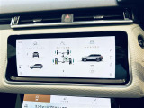 ◆全国納車可能です。納車方法及び費用につきましては、お気軽にコーディネーターまでご相談ください。遠方のご納車の際も我々がしっかりサポートさせて頂きます。お気軽にスタッフまでご相談下さい。