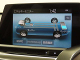エネルギーモニターを表示することができます。