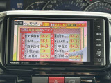 乗って触ってご確認下さい!お気軽にどうぞ!現車を確認出来ない遠方様もお気軽にご相談下さい!画像やお車の状態などご説明させて頂きます!当社は遠方販売実績多数ございます。離島にお住まいの方もご相談下さい!
