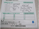 傷の状態です