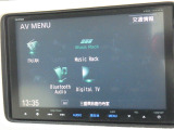 ヴェゼル 1.5 ハイブリッド Z スタイルエディション 