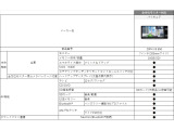 カーナビは7型のワイドタイプとなっております。フルセグテレビやDVDがご視聴可能で、市販のSDカードで音楽が録音できます。もちろんBluetoothのご利用も可能です。
