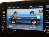 エネルギーモニターを表示することができます。