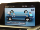 エネルギーモニターを表示することができます。