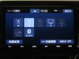 車内でCD等、多彩なメディアをお楽しみ頂けます♪