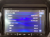 地図データーの更新ご希望のお客様は販売店スタッフにご相談ください。