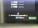 写真撮影時の走行距離です、ご確認ください。ここからは、あなたの新しい思い出を刻んでください♪