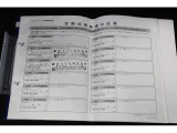 前ユーザー様の記録簿もついておりますので整備歴もご確認いただけます