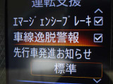 【車線逸脱警報】車線から外れると注意を促します。ドライバーが意図しないのに車線を逸脱した場合に、これを検知して警報で注意喚起する事で安全性を確保!