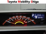 シンプルで見やすいメ-タ-パネルです。