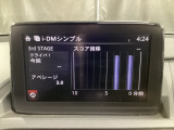 i-DM(インテリジェント・ドライブ・マスター)は運転操作の無駄を抑えたスムーズな運転をサポートし、快適なドライブや燃料消費を抑える事にも役立つアイテムです。
