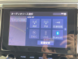 ◆北海道、東北、関東、中部、関西、中国、四国、九州、沖縄、全国各地どこからでも対応可能です!!お気軽にガリバーにお気軽にご相談ください!!