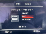 e-Pedalは、アクセルペダルの踏み加減だけで発進・加速・減速コントロールできるシステムです