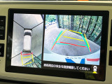 【パノラマモニター】専用のカメラにより、上から見下ろしたような視点で360度クルマの周囲を確認することができます☆死角部分も確認しやすく、狭い場所での切り返しや駐車もスムーズに行えます。