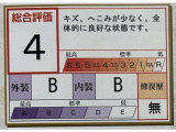 ライズ  ハイブリッド 1.2 Z