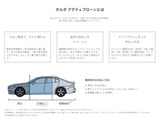 様々なお支払いプランをご用意。月々を抑えたい、頭金を多めにしたいなど。購入希望に合ったプランをご提案いたします。