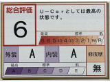 掲載画像は評価書の一部抜粋です。車両の詳細な状態や評価の内容は「車両品質評価情報」をご覧ください。※同じ点数やA,B,C,Dの評価でも年式等によって傷や汚れの度合いは変わりますのでご注意下さい。