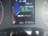 メーター画像です。