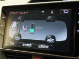 エネルギーモニターを表示することができます。