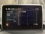 i-DM(インテリジェント・ドライブ・マスター)は運転操作の無駄を抑えたスムーズな運転をサポートし、快適なドライブや燃料消費を抑える事にも役立つアイテムです。
