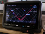 ホンダ車専用車載通信機能「Honda CONNECT(ホンダコネクト)」に対応で、便利と快適がさらに広がったナビディスプレイです。