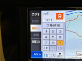 ◆【お問い合わせください】写真の内容に関してやおクルマ購入までの流れなどご不明点、ご質問等がございましたらお気軽にガリバー店舗までお問い合わせください。