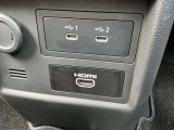 HDMI,TypeC接続コネクタ