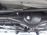 下廻り