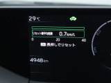写真撮影時の走行距離。