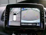 アラウンドビューモニター。クルマを上空から見下ろしているかのような映像で、駐車の際、周囲の安全を確認できます!