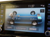 エネルギーモニターを表示することができます。