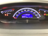 速度計周りもデザインがイイですよ!