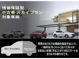 CX-5 2.2 XD スポーツ アピアランス ディーゼルターボ
