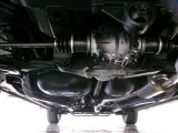下廻りの状態