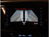 パノラマビューです。全周囲確認できるので、駐車時などに便利です♪