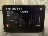 i-DM(インテリジェント・ドライブ・マスター)は運転操作の無駄を抑えたスムーズな運転をサポートし、快適なドライブや燃料消費を抑える事にも役立つアイテムです。