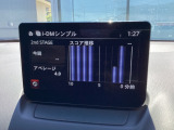 i-DM(インテリジェント・ドライブ・マスター)は運転操作の無駄を抑えたスムーズな運転をサポートし、快適なドライブや燃料消費を抑える事にも役立つアイテムです。