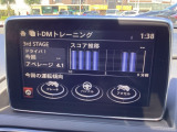 i-DM(インテリジェント・ドライブ・マスター)は運転操作の無駄を抑えたスムーズな運転をサポートし、快適なドライブや燃料消費を抑える事にも役立つアイテムです。