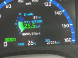 撮影時の走行距離です