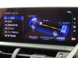 エネルギーモニターを表示することができます。