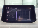 i-DM(インテリジェント・ドライブ・マスター)は運転操作の無駄を抑えたスムーズな運転をサポートし、快適なドライブや燃料消費を抑える事にも役立つアイテムです。